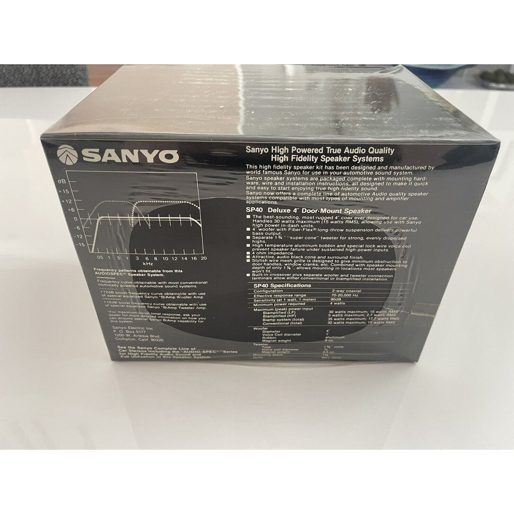 VINTAGE *NEW* SANYO Audio Spec SP40 4" Stereo Coax Door Speakers
